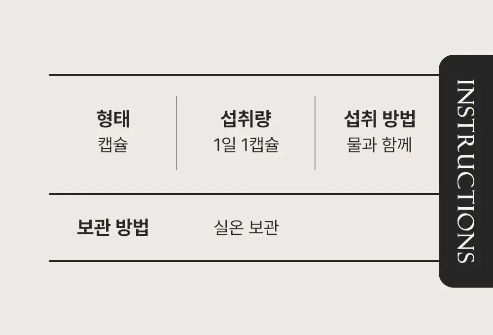 [질유산균] 유한건강생활 덴마크 이너플로라 유산균 UREX프로바이오틱스 상세페이지 32